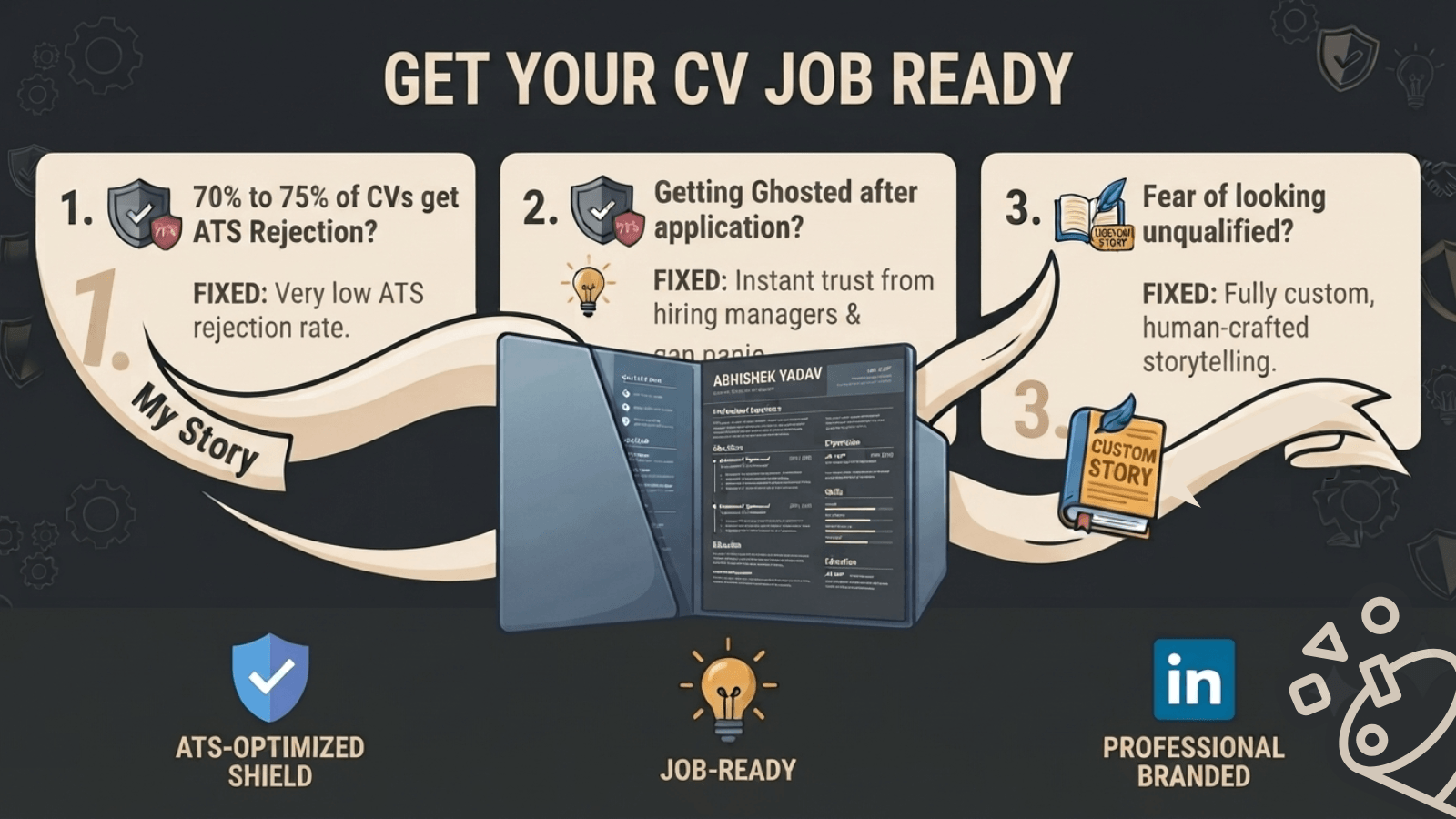 Resume Growth premium resume design preview